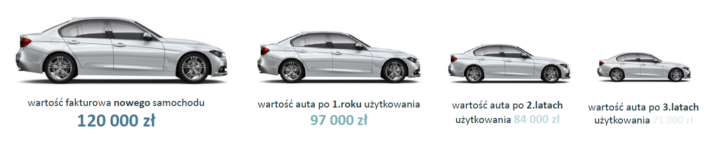 Obraz zawierający tekst Opis wygenerowany automatycznie